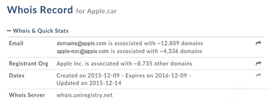 蘋果已注冊Apple.car域名：AppleCar要來了？