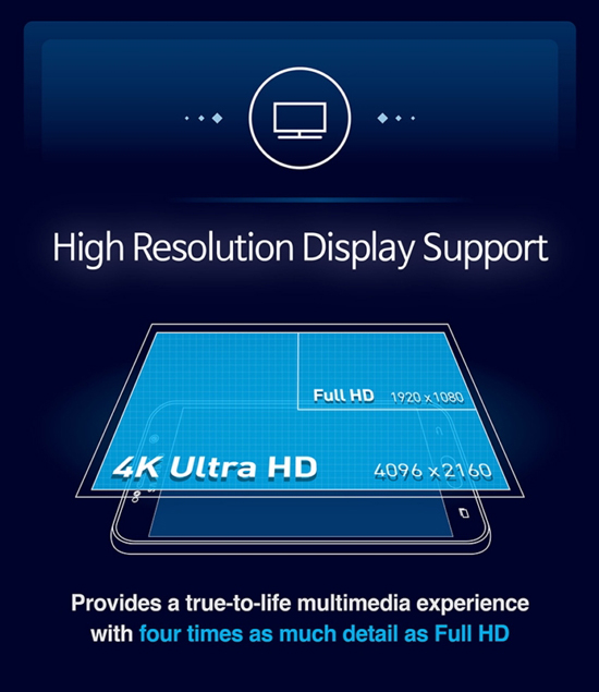 Exynos 8890跑分首秀：竟不如高通820和麒麟950！