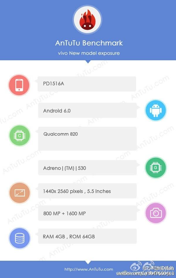 跳票王vivo Xplay5S跑分配置曝光，售價或遠(yuǎn)超3500元