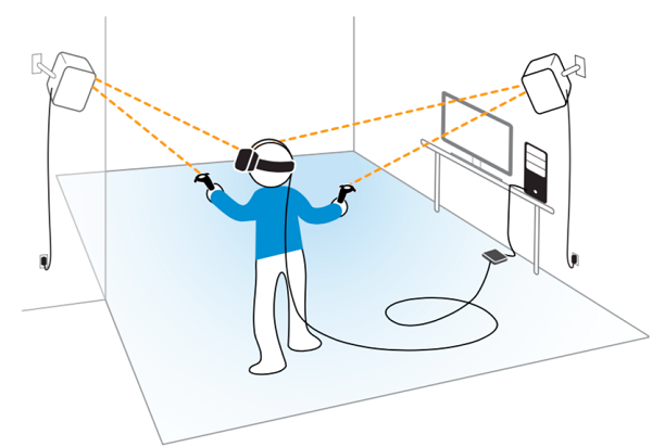 好逗，HTC官方教大家玩Vive Pre頭盔