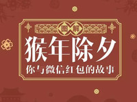 微信也有數(shù)據(jù)要說，原來廣東和湖南是CP...