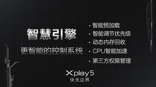 曲面屏6G內(nèi)存，vivo Xplay5發(fā)布3698元起