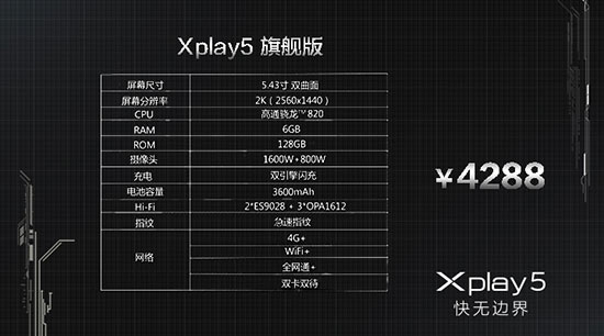 曲面屏6G內(nèi)存，vivo Xplay5發(fā)布3698元起