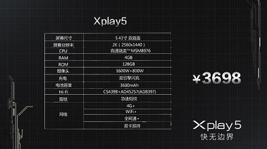 曲面屏6G內(nèi)存，vivo Xplay5發(fā)布3698元起