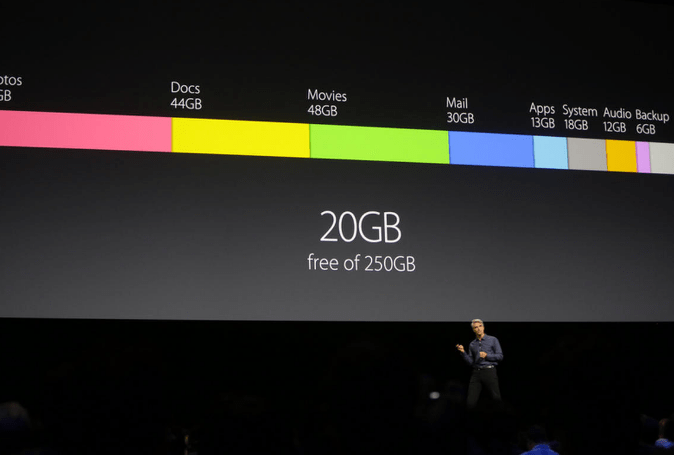 WWDC來了：這樣的iOS 10？iPhone 7買定了！