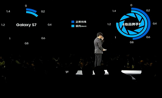視頻：三星Galaxy S7 edge國行版發(fā)布會(huì)精彩回顧