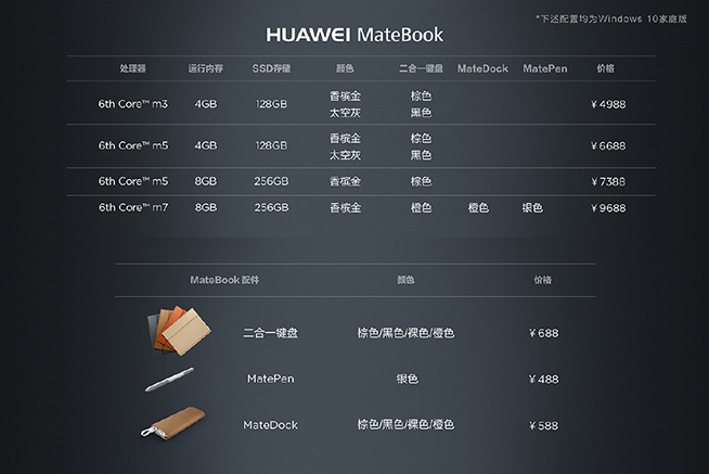 華為MateBook國行版發(fā)布，售價(jià)4988元起