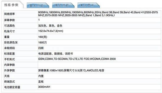 終棄可換背蓋設(shè)計！一加手機3真機證件照曝光