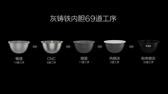 999元！小米米家IH電飯煲發(fā)布：秒殺日貨