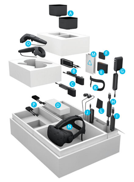 買(mǎi)了HTC Vive？恭喜你還買(mǎi)了一大堆零件
