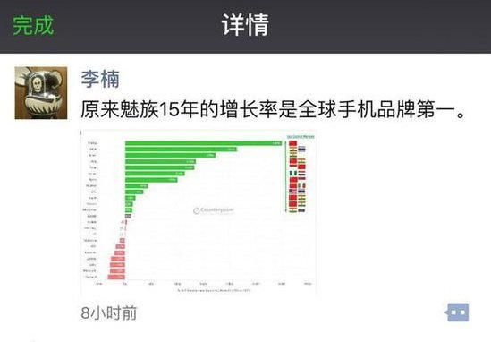 魅族、錘子的小而美之路：一個(gè)向左走，一個(gè)向右走