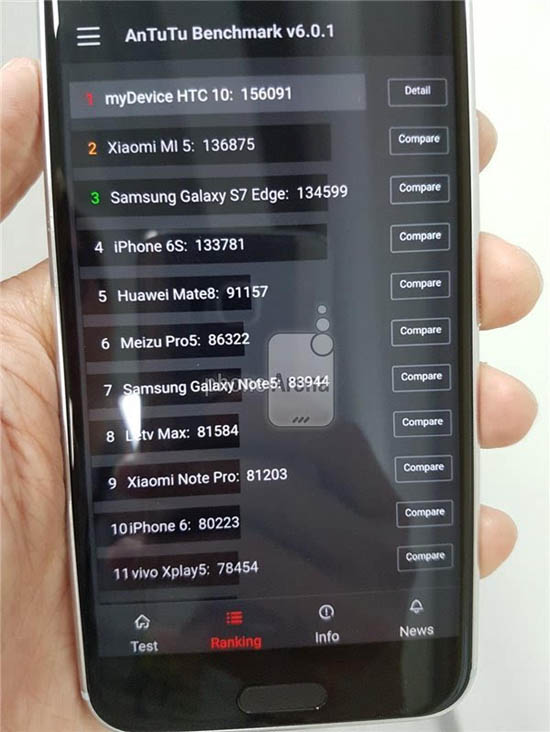科客晚報：iPhone SE續(xù)航超給力 HTC 10跑分嚇壞小米！