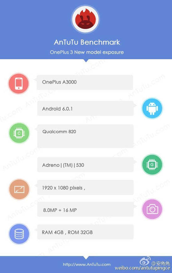 科客晚報：iPhone SE續(xù)航超給力 HTC 10跑分嚇壞小米！