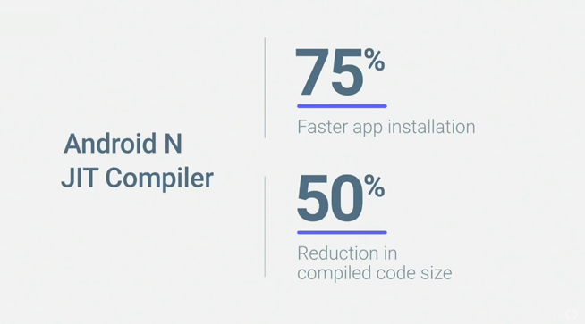 谷歌正式發(fā)布Android N：叫什么甜品由你來決定！