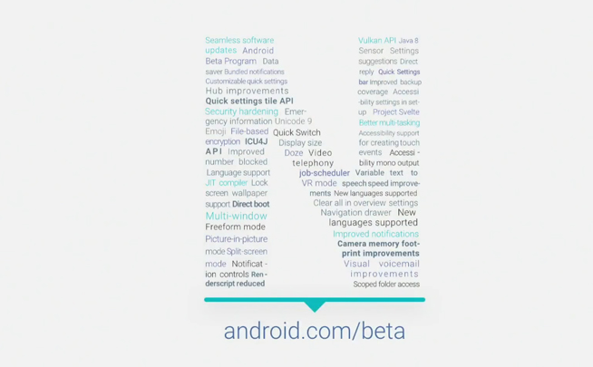 谷歌正式發(fā)布Android N：叫什么甜品由你來決定！