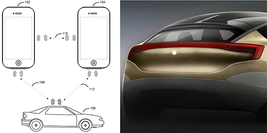 蘋果汽車專利曝光：可用iPhone為朋友創(chuàng)建臨時鑰匙