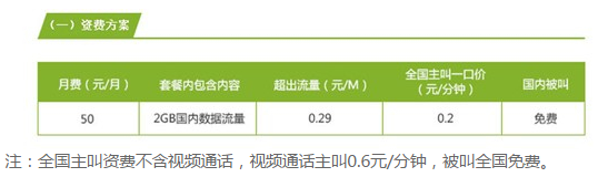 誰家流量降費(fèi)最靠譜？請(qǐng)少點(diǎn)套路多點(diǎn)真誠