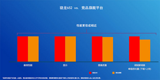 三星C7即將上市，驍龍625首秀或成新寵