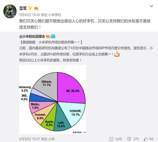 科客晚報：小米市占率國內(nèi)稱王？ iPhone 7發(fā)布時間曝光