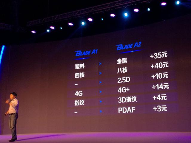 中興推超低價(jià)指紋手機(jī)Blade A2，紅米魅藍(lán)迎勁敵