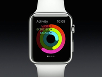 蘋果Apple Watch一季度所占市場(chǎng)份額仍超50%