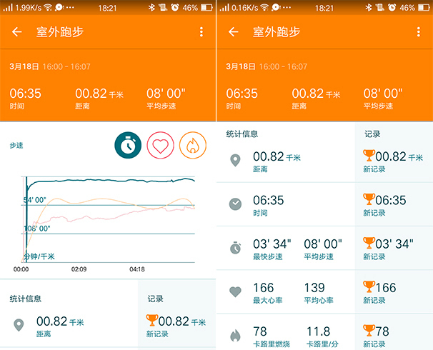 Moto 360 Sport體驗(yàn)：顏值功能都不錯(cuò)，但只是備胎之選