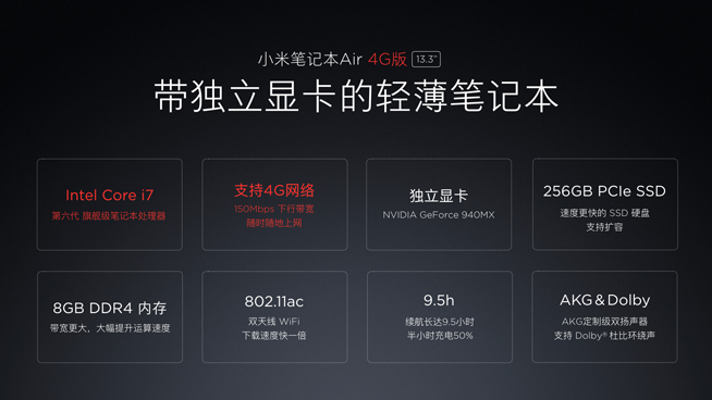 小米筆記本Air 4G版發(fā)布：雖贈一年流量 但捆綁性很強