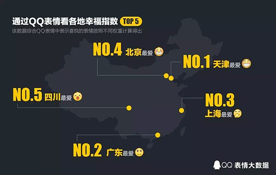 不是迷之微笑 去年最火的QQ表情竟然是這個(gè)！