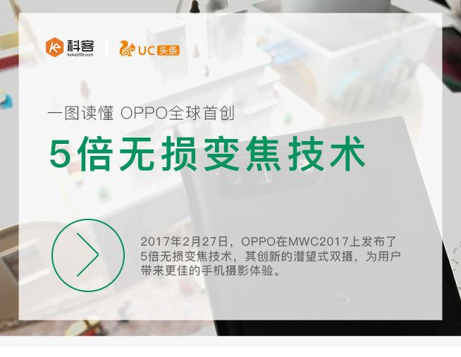 一圖看懂：OPPO5X新技術(shù) 5倍無(wú)損變焦