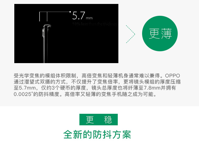 一圖看懂：OPPO5X新技術(shù) 5倍無(wú)損變焦