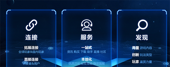 劍指Steam！騰訊WeGame平臺正式發(fā)布