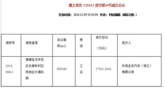樂視資金壓力空前巨大 賈躍亭還能怎么救市？
