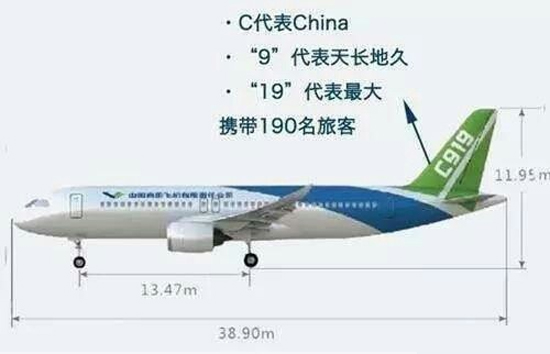 科客晚報：小米6再度開搶 國產(chǎn)大型客機C919首飛成功