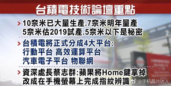 iPhone 8除掉Home鍵！指紋識別放哪才是你的菜？