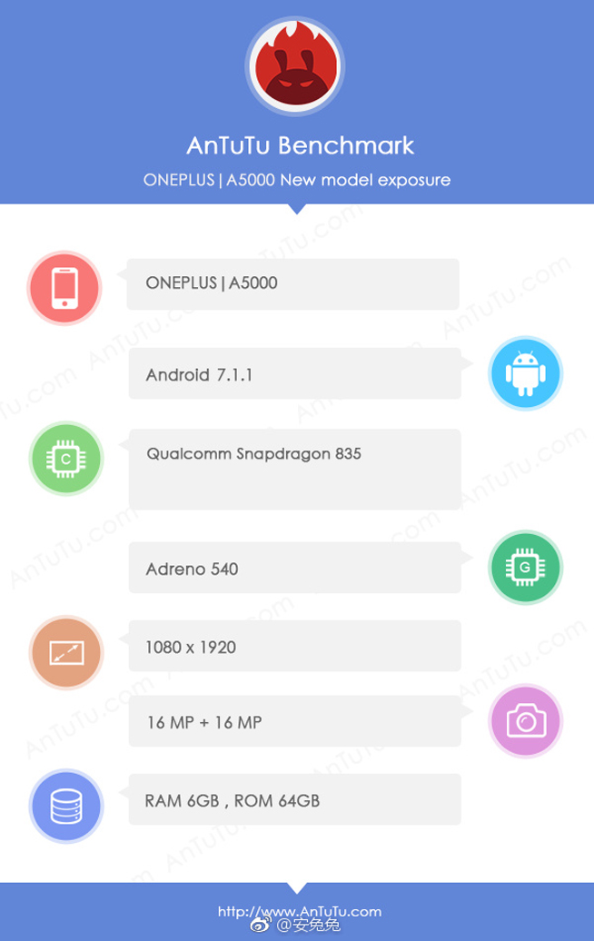 要跟OPPO R11撞臉？一加5確認6月21日國內發(fā)布