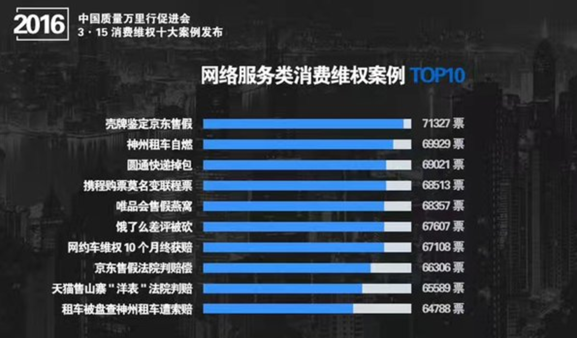 618電商iPhone大降700促銷，再陷翻新風(fēng)波