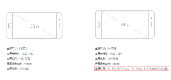 史上最良心！想入手OPPO R11系列你需要知道這些