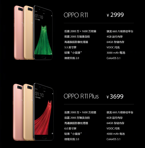 史上最良心！想入手OPPO R11系列你需要知道這些