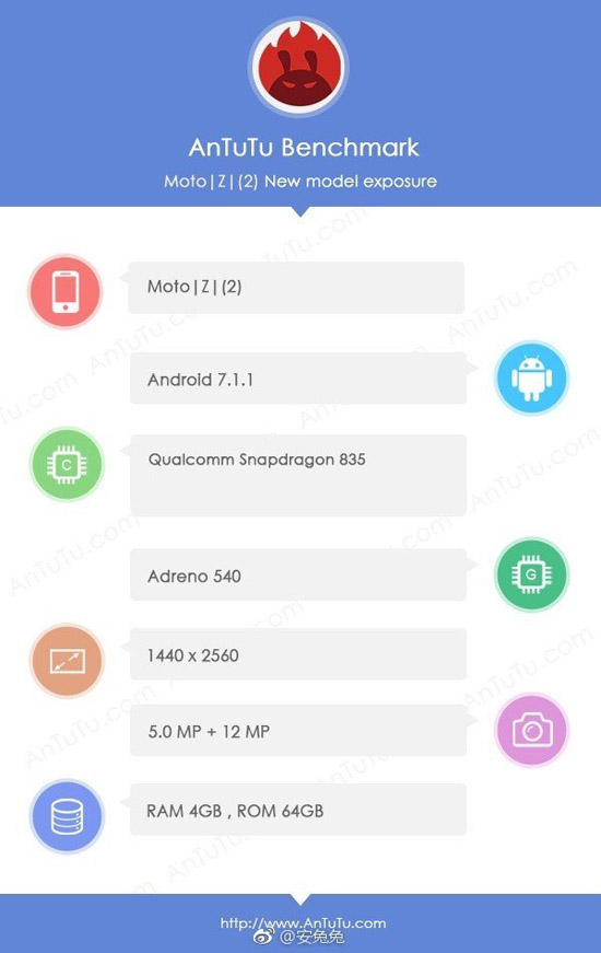 繼續(xù)堅(jiān)持模塊化設(shè)計(jì)！Moto Z2現(xiàn)身安兔兔平臺(tái)：驍龍835+2k屏