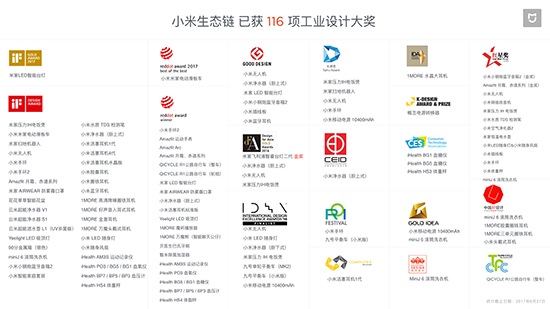 不再是小米雜貨鋪？小米：全球最大的智能硬件平臺