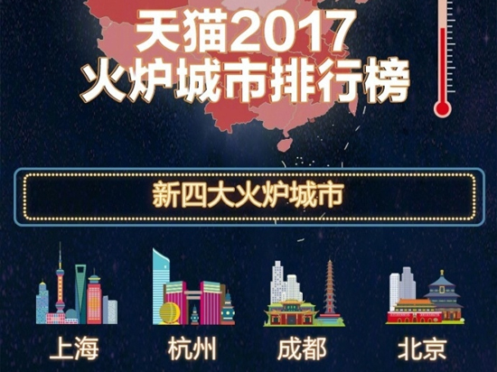 科客晚報(bào)：小米6全色系同時(shí)開(kāi)賣 樂(lè)視股東大會(huì)遭供應(yīng)商堵門
