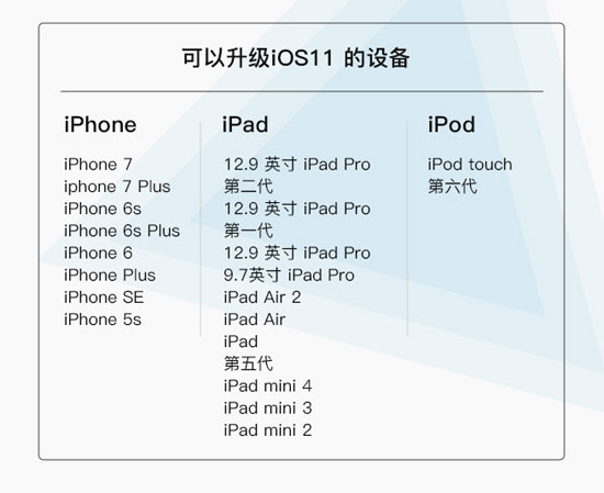 MIUI 9首批升級機(jī)型僅兩款，與iOS 11比差遠(yuǎn)了