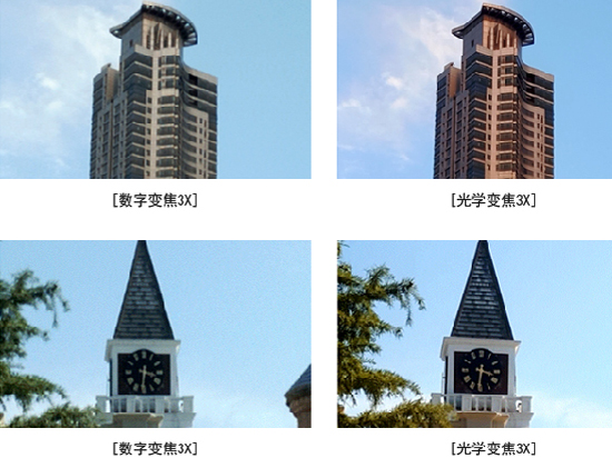 三星Note 8雙攝光學(xué)變焦特性曝光：3倍變焦但顏色都變了？