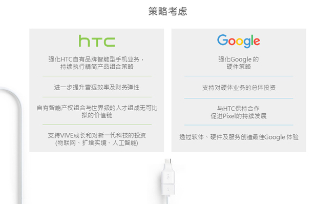 這下子真的有救了？HTC與谷歌宣布達(dá)成11億美元合作協(xié)議