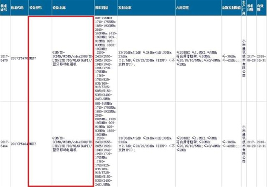 小米千元全面屏手機紅米5 Plus本月發(fā)布：配置良心，價格感人