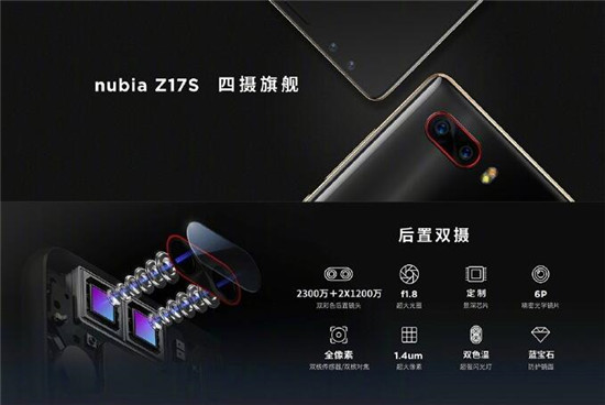 努比亞首款全面屏手機Z17S發(fā)布：前后雙攝，屏占比高達(dá)90.36%