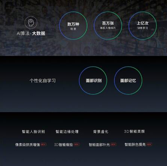 努比亞首款全面屏手機Z17S發(fā)布：前后雙攝，屏占比高達(dá)90.36%