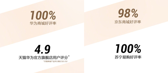 華為Mate 10上市首周好評不斷，多項(xiàng)數(shù)據(jù)傲人