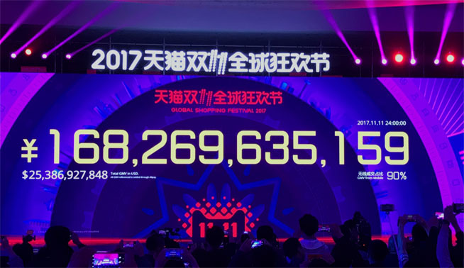 1682億破紀(jì)錄！2017天貓雙11全球狂歡節(jié)數(shù)據(jù)匯總