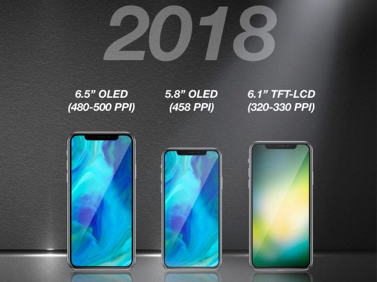 科客晚報(bào)：明年新iPhone通通標(biāo)配全面屏，羅永浩自夸堅(jiān)果Pro2是王者
